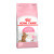 Сухой корм для котят ROYAL CANIN KITTEN STERILISED стерилизованные, 2 кг Сухой корм для котят ROYAL CANIN KITTEN STERILISED стерилизованные, 2 кг